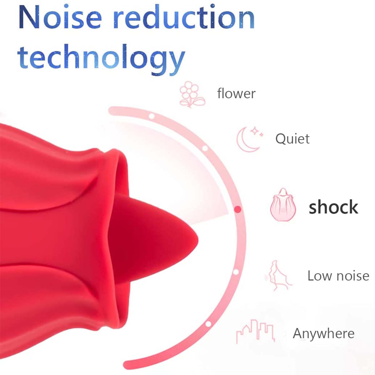 Rose Toys for Woman Pleasure Toy, Washable Waterproof 10 Modes