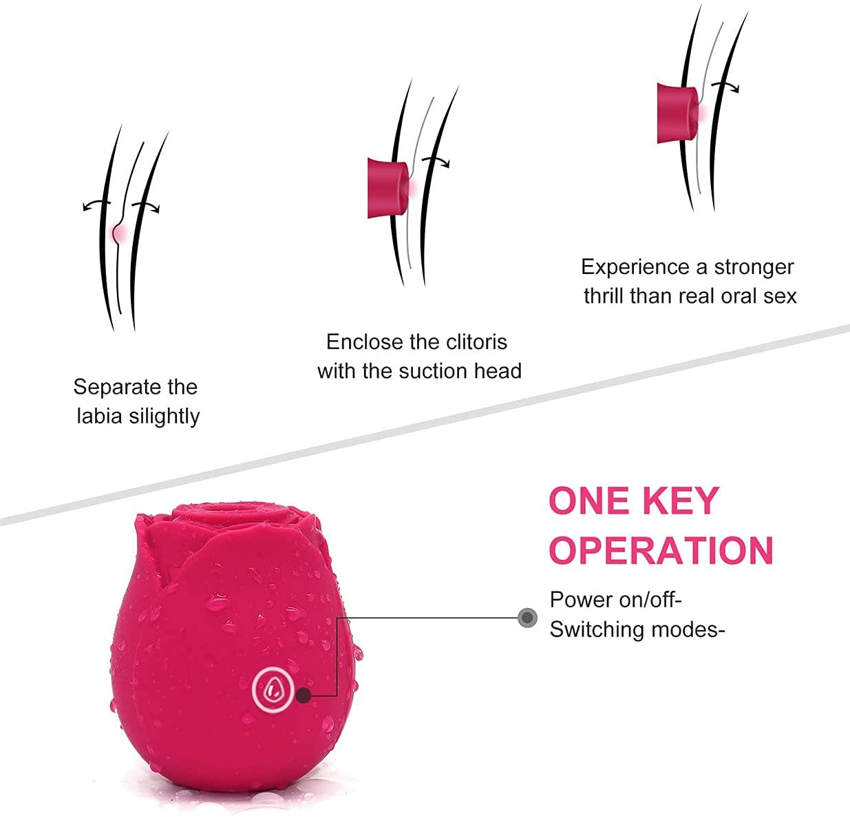 Rose Toys for Woman Pleasure Toy, Washable Waterproof 10 Modes